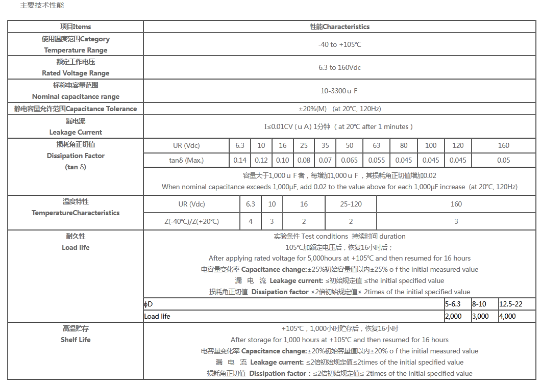 CD288H 低阻抗，高纹波，耐高温_铝电解电容器-薄膜电容-MOSFET-IGBT-上海衡丽贸易有限公司