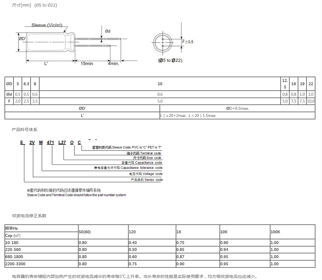 CD288H 低阻抗，高纹波，耐高温_铝电解电容器-薄膜电容-MOSFET-IGBT-上海衡丽贸易有限公司